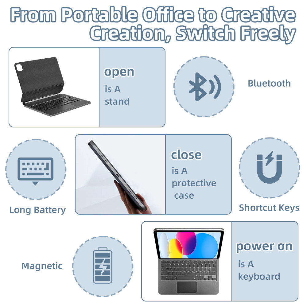 Magic Keyboard 2026 con Blueto - Tablet Keyboard Case recensione e prezzo