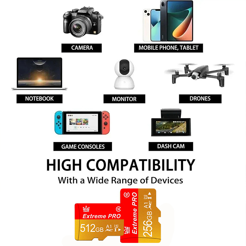 Scheda di Memoria Mini SD 16g/ - Tablet Reading Accessories recensione e prezzo