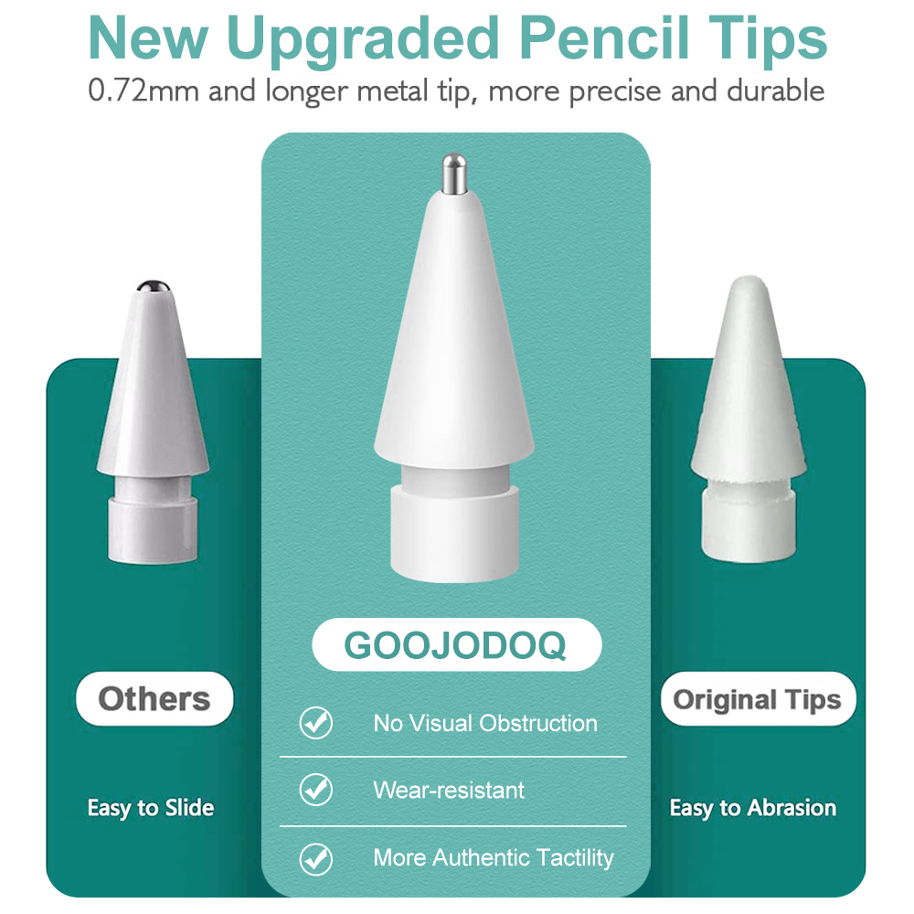 per Apple Pencil Punta per App - Tablet Accessories Choice Store recensione e prezzo
