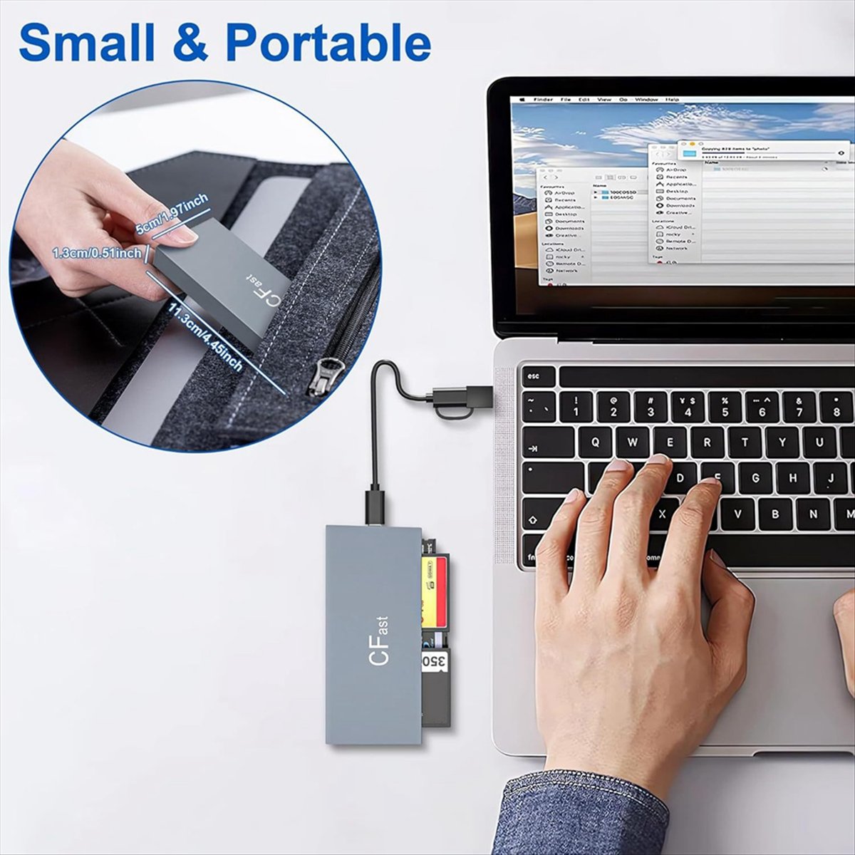 【Nuovo Utente】Lettore di Sched - Accessories For Tablet Users recensione e prezzo