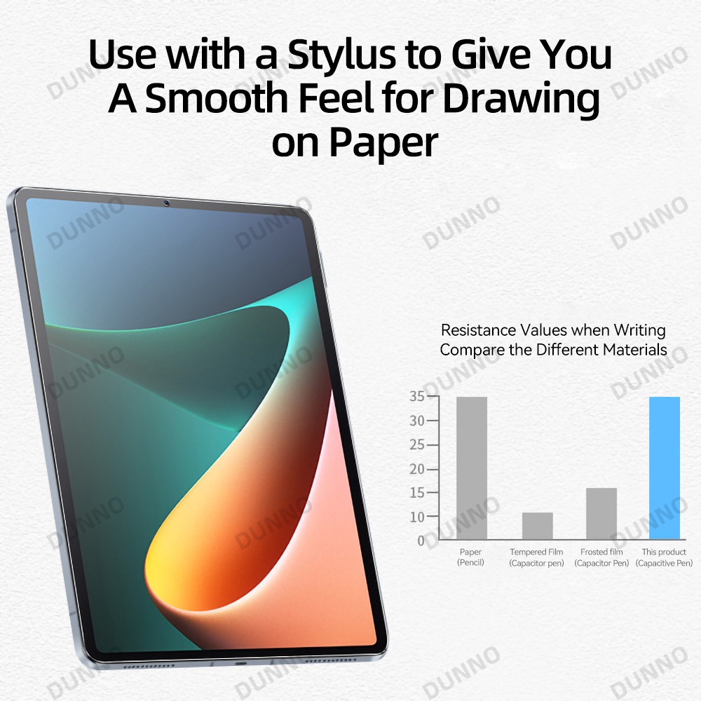 Pellicola con sensazione di ca - Xiaomi Tablet Accessories recensione e prezzo